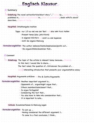 Know Summary & Comment schreiben Englisch Klausur thumbnail