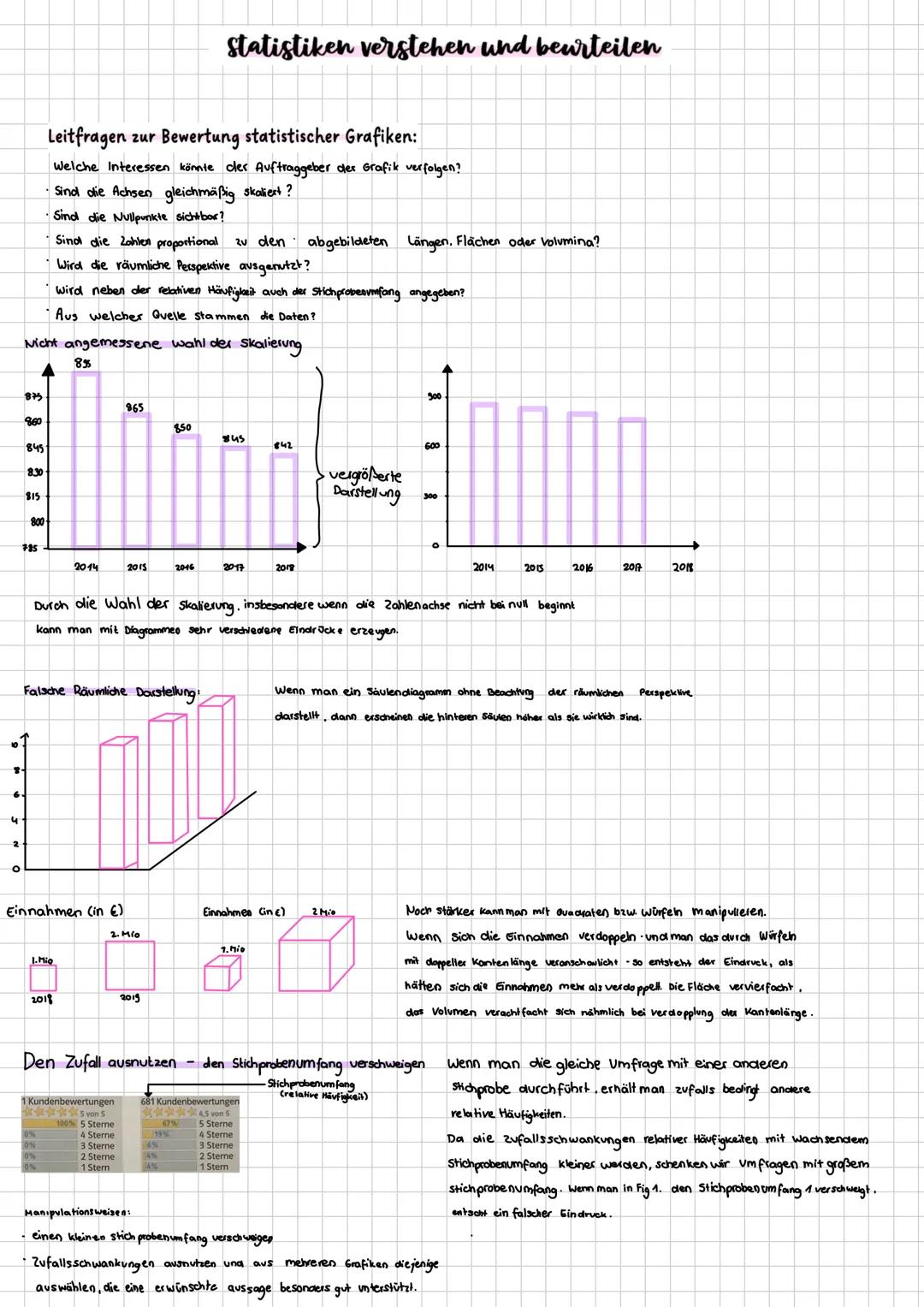 Statistiken verstehen und beurteilen