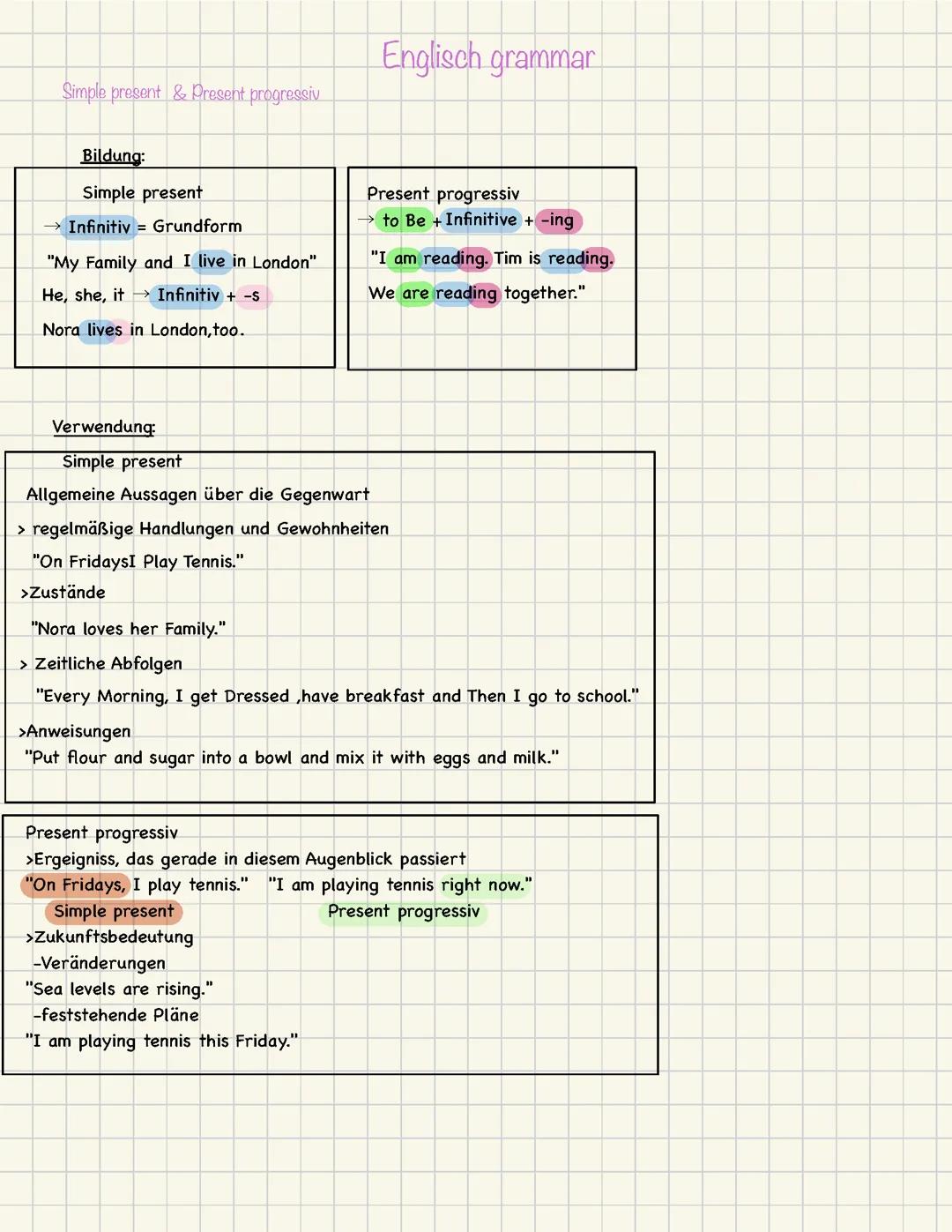 Englisch Grammatik simple present & present progressiv 7te klasse