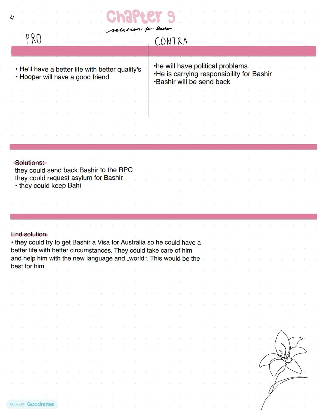 1
READING
JOURNAL
Coast to Coast
this book belongs to:
Class
Coast to Coast
Made with Goodnotes 2
# Table of Contents
| Page | Chapte