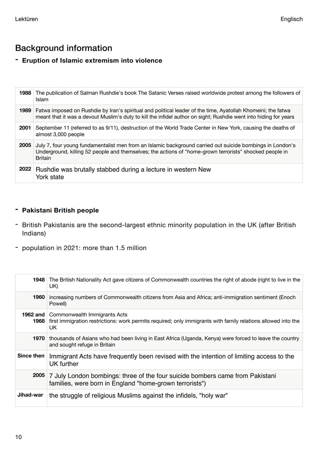 # Lektüren
# Lektüren
# My Son the Fanatic
Englisch
Key facts about the short story
- author: Hanif Kureishi (b. 1954 in London), son o