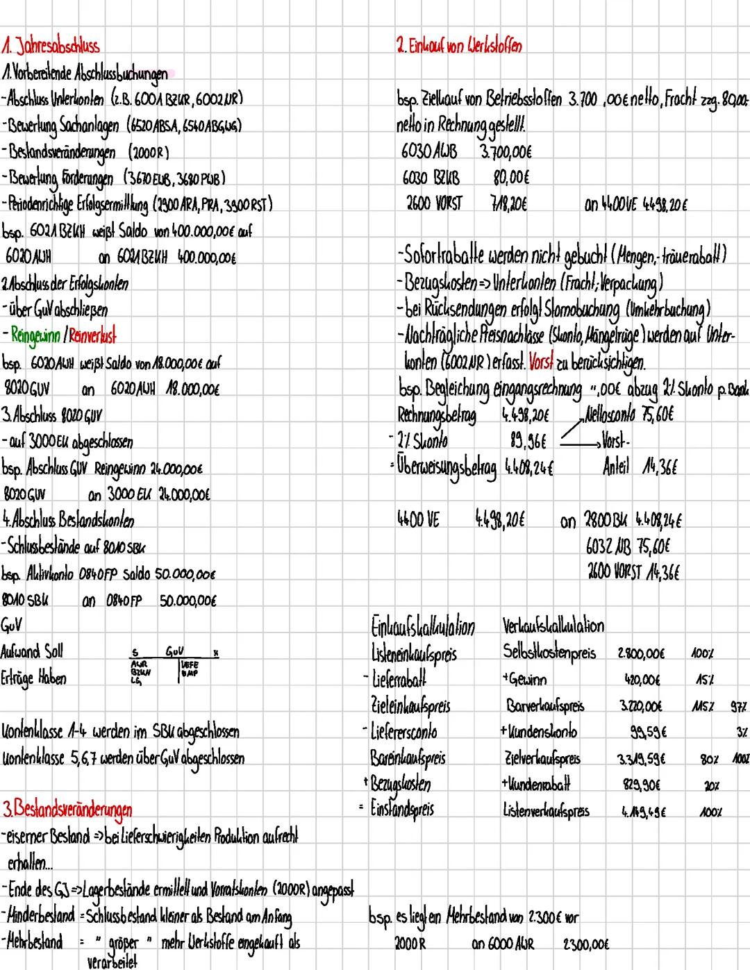 bwr abschlussprüfung 2024 lerninhalt realschule