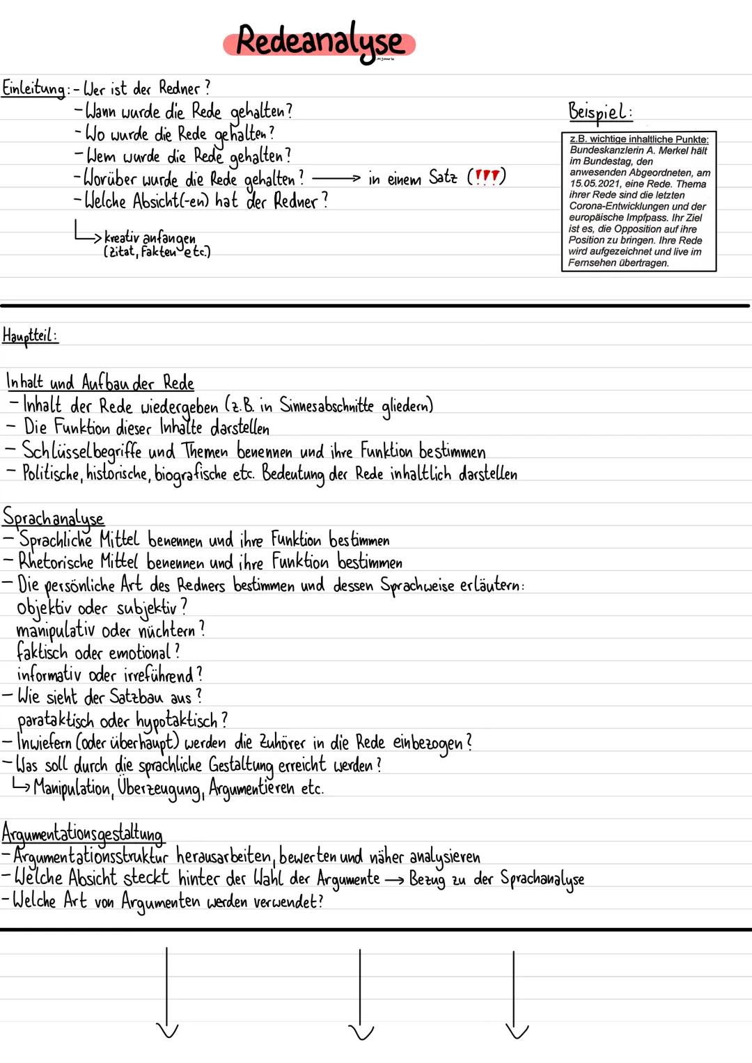 # Redeanalyse
Einleitung:- Wer ist der Redner?
-Wann wurde die Rede gehalten?
-Wo wurde die Rede gehalten?
-Wem wurde die Rede gehalten?