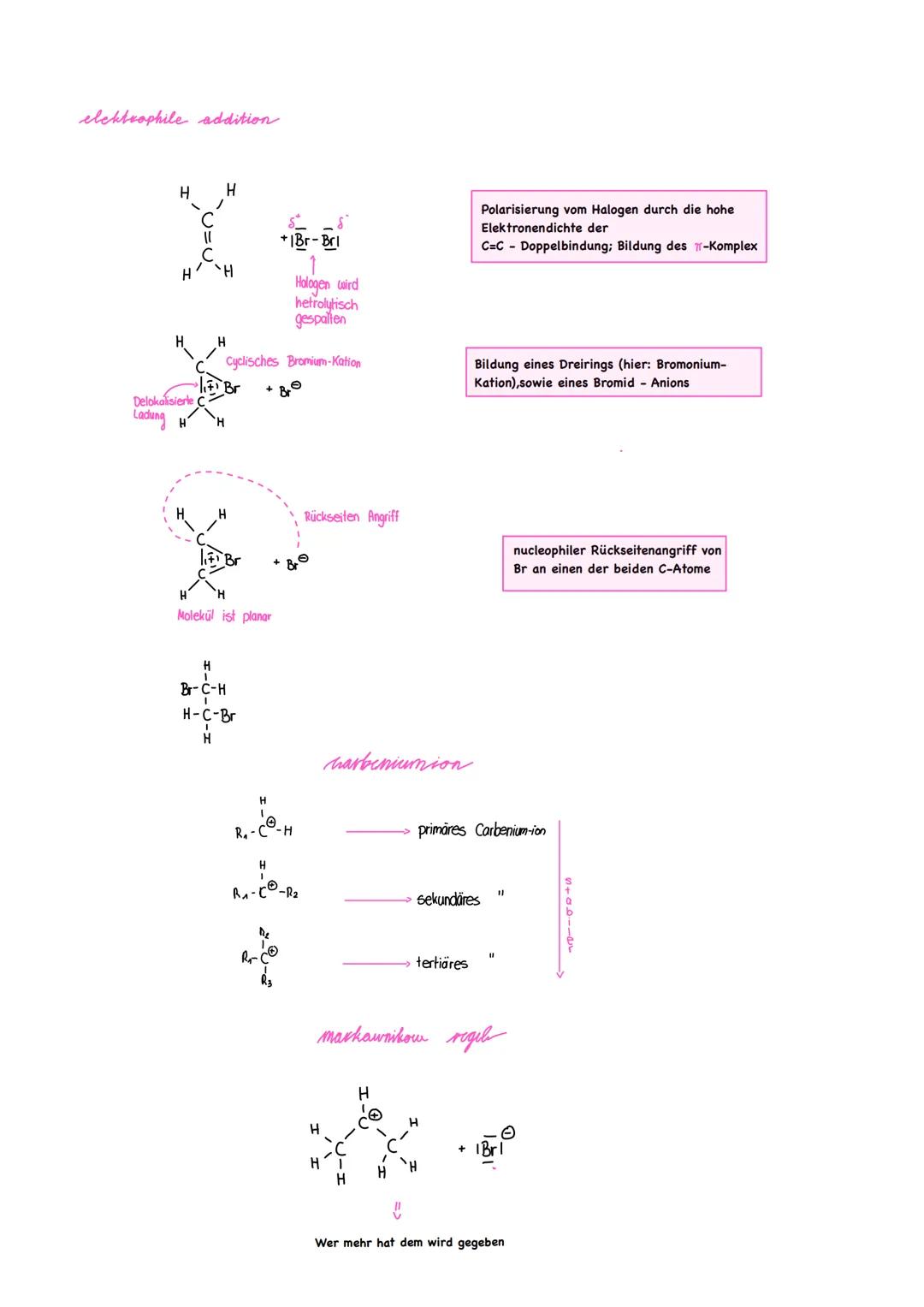 # REAKTIONSMECHANISMEN
radikalische substitution
* Alkane reagieren mit einem Halogen => Substitutionsreaktion
* Wasserstoff des Alkan