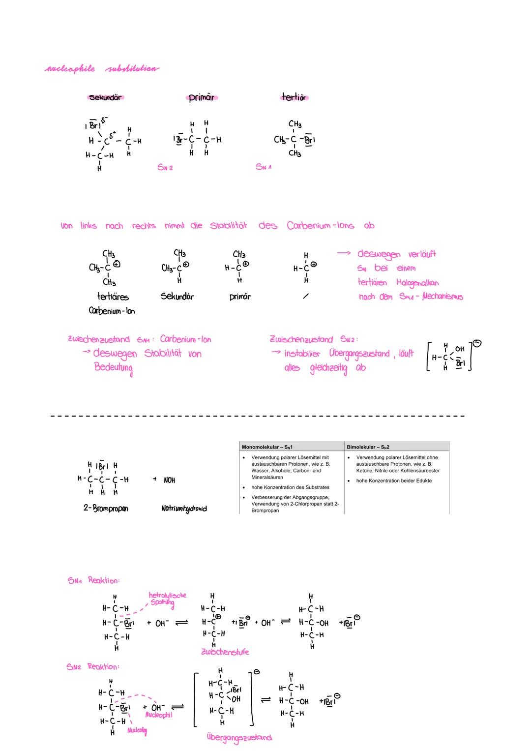 # REAKTIONSMECHANISMEN
radikalische substitution
* Alkane reagieren mit einem Halogen => Substitutionsreaktion
* Wasserstoff des Alkan