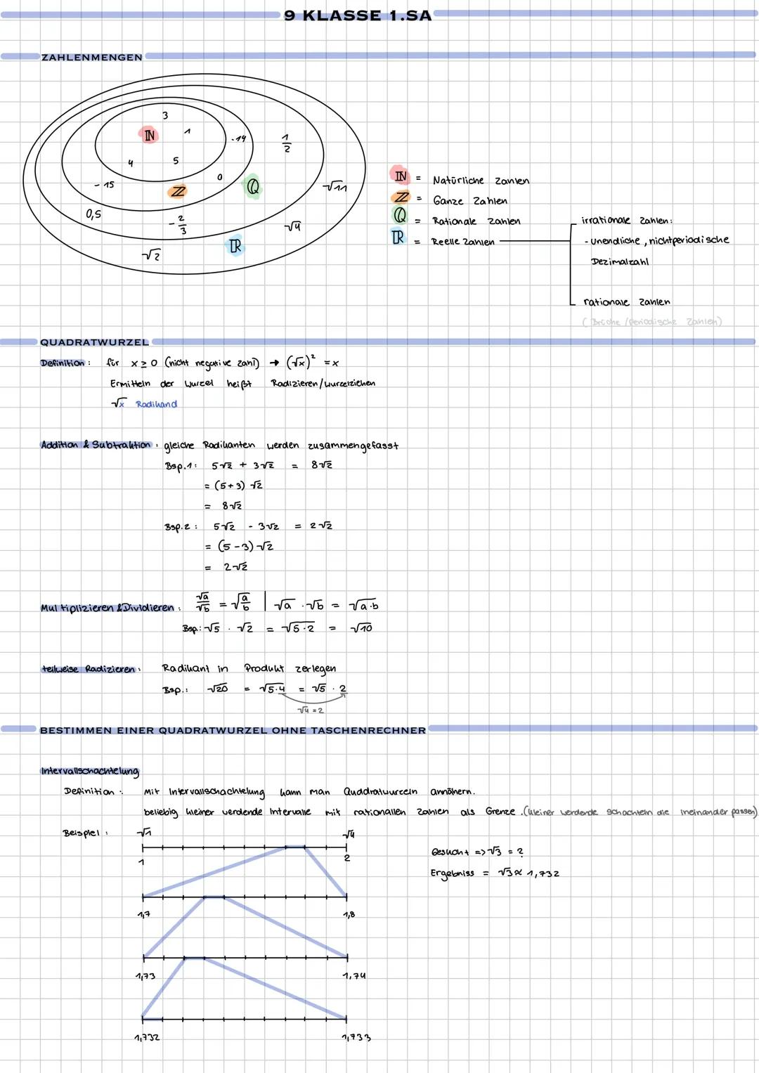 ZAHLENMENGEN
-15
0,5
4
IN
3
5
1
~
0
ZZ
N/M
9 KLASSE 1.SA
/N
D
चनिन
चप
TR
SON 보
IN =
Natürliche Zanien.
Z
= Ganze Zahlen.
=
Rationale
TR
=
Re