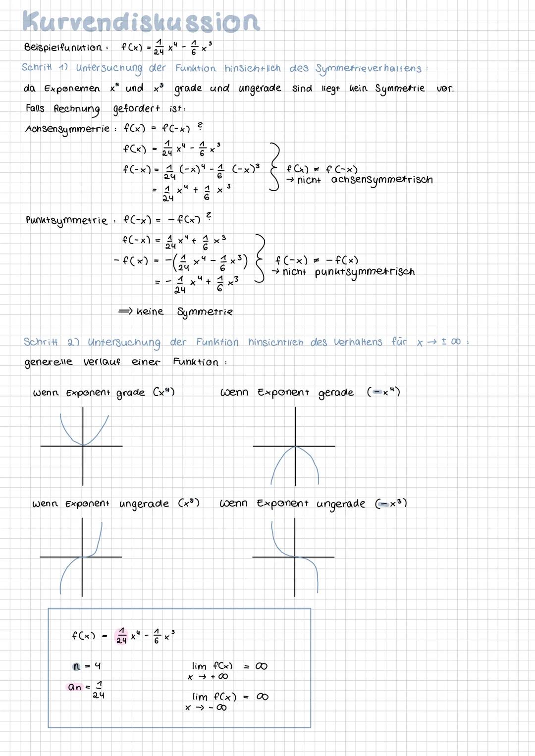 Kurvendiskussion, Mathe (Q1)