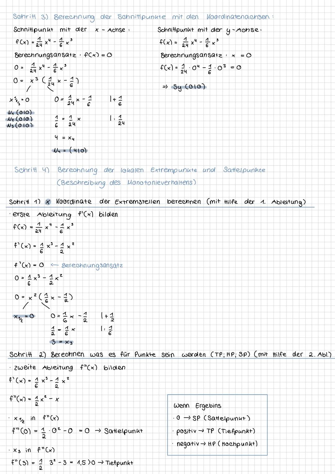 # Kurvendiskussion
Beispielfunution $f(x) = \frac{1}{24}x^4 - \frac{1}{6}x^3$
Schritt 1) Untersuchung der Funktion hinsichtlich des Symmet