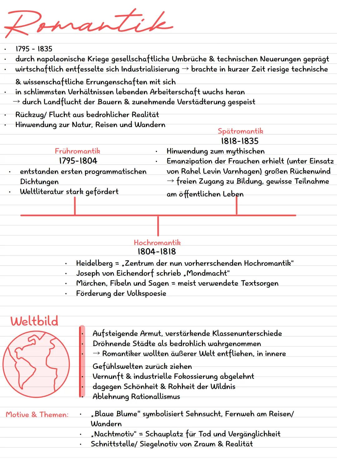 Deutsch: Literatur-Epochen, Oberstufe