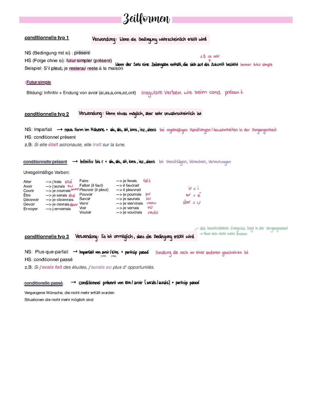 Conditionnel typ 1, 2 & 3