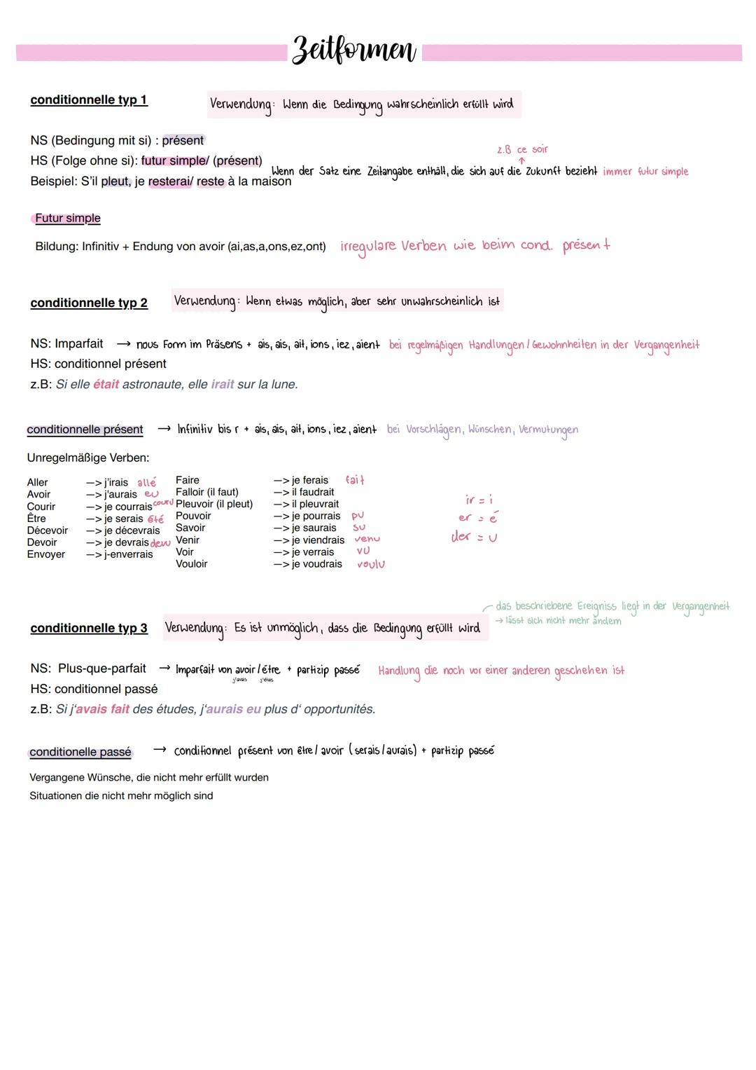 conditionnelle typ 1
NS (Bedingung mit si) : présent
Zeitformen
Verwendung: Wenn die Bedingung wahrscheinlich erfüllt wird
HS (Folge ohne si