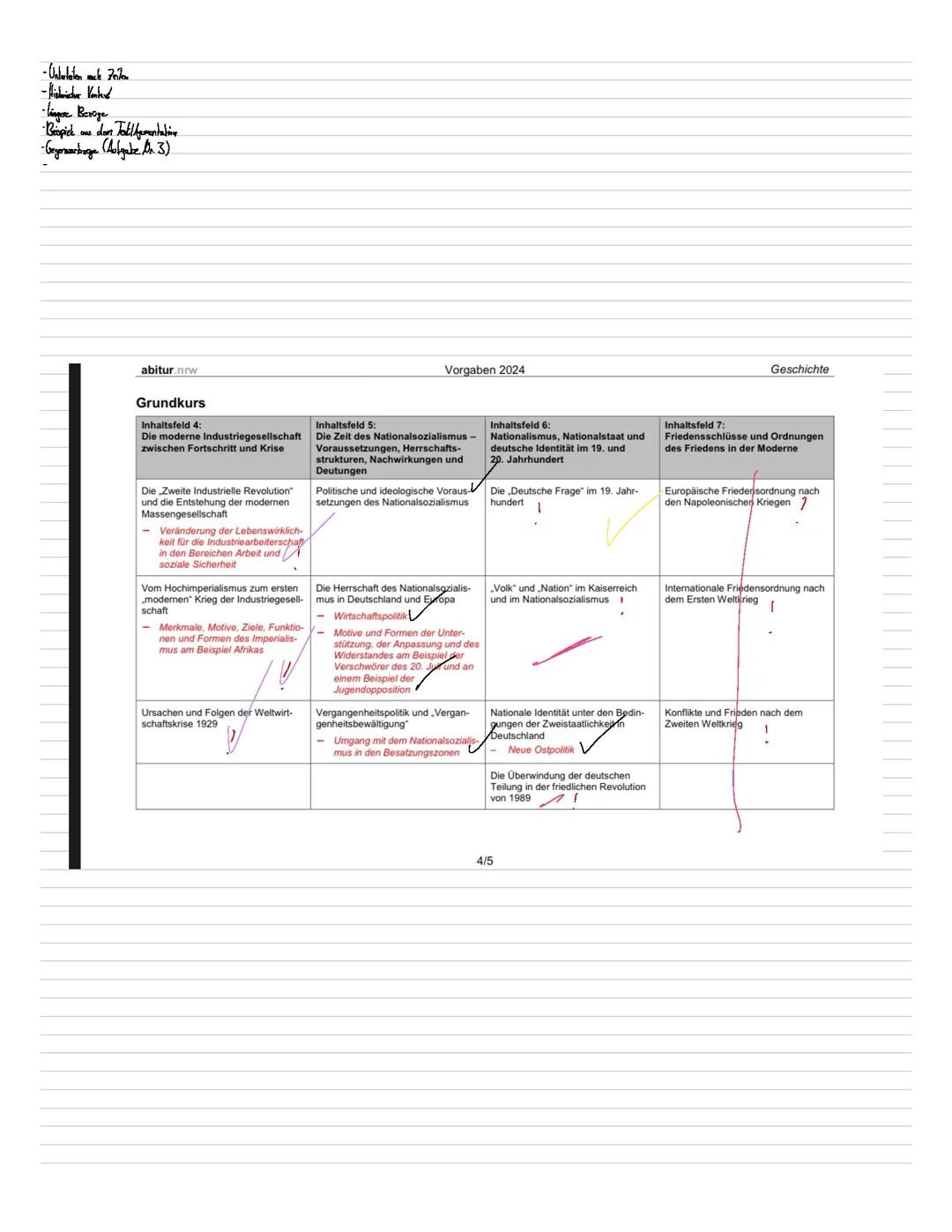 Geschichte GK Abitur 2024 NRW