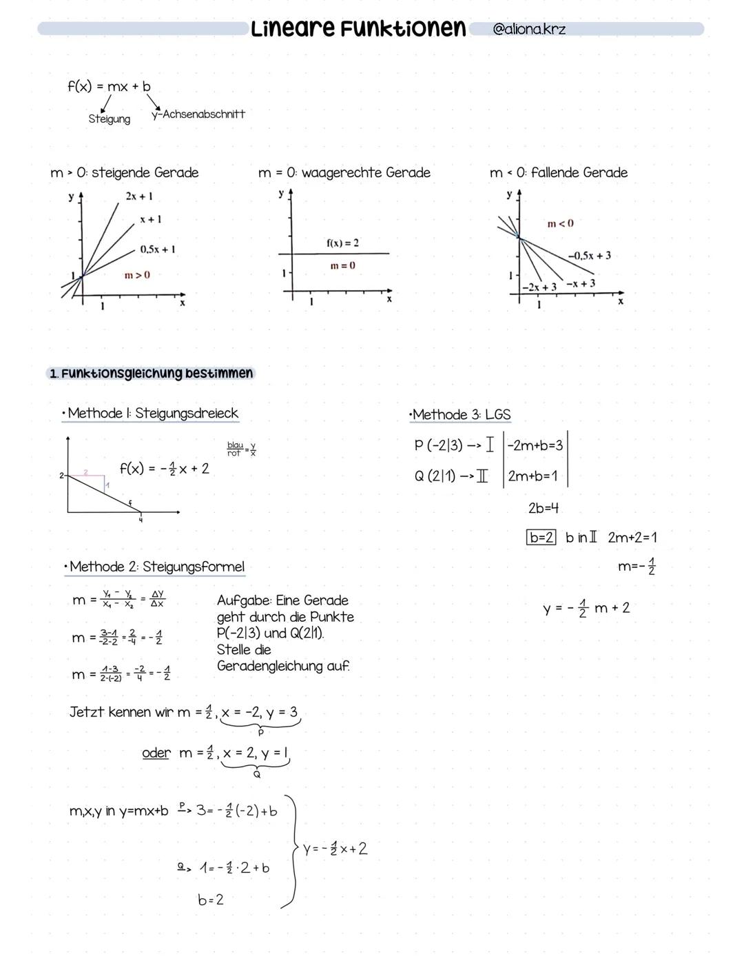 Mathe: Linerare Funktionen