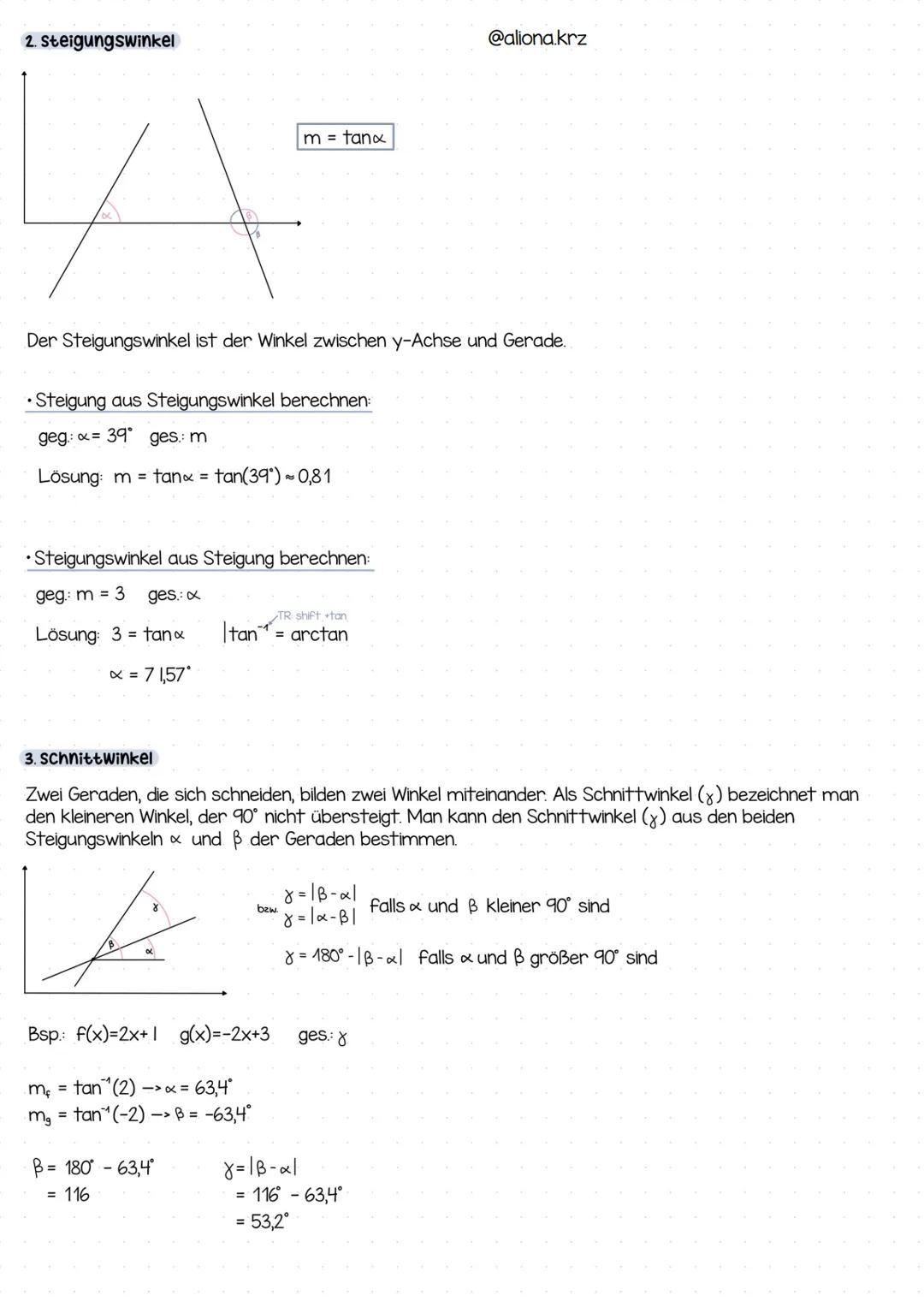f(x)
= mx + b
Steigung
y-Achsenabschnitt
Lineare Funktionen @aliona.krz
m 0: steigende Gerade
m =0: waagerechte Gerade
m 0: fallende Gerade