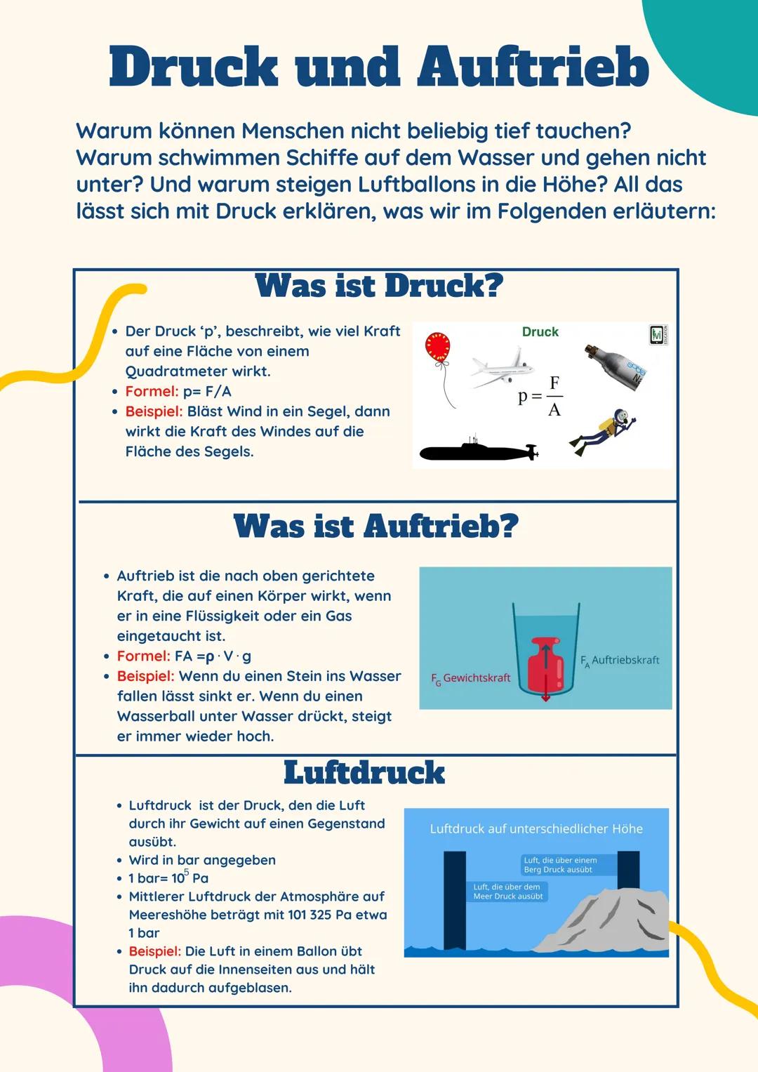 # Druck und Auftrieb
Warum können Menschen nicht beliebig tief tauchen?
Warum schwimmen Schiffe auf dem Wasser und gehen nicht
unter? Und w