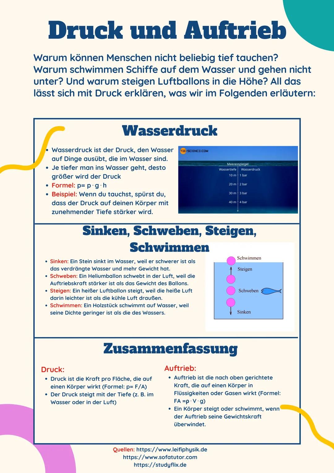 # Druck und Auftrieb
Warum können Menschen nicht beliebig tief tauchen?
Warum schwimmen Schiffe auf dem Wasser und gehen nicht
unter? Und w