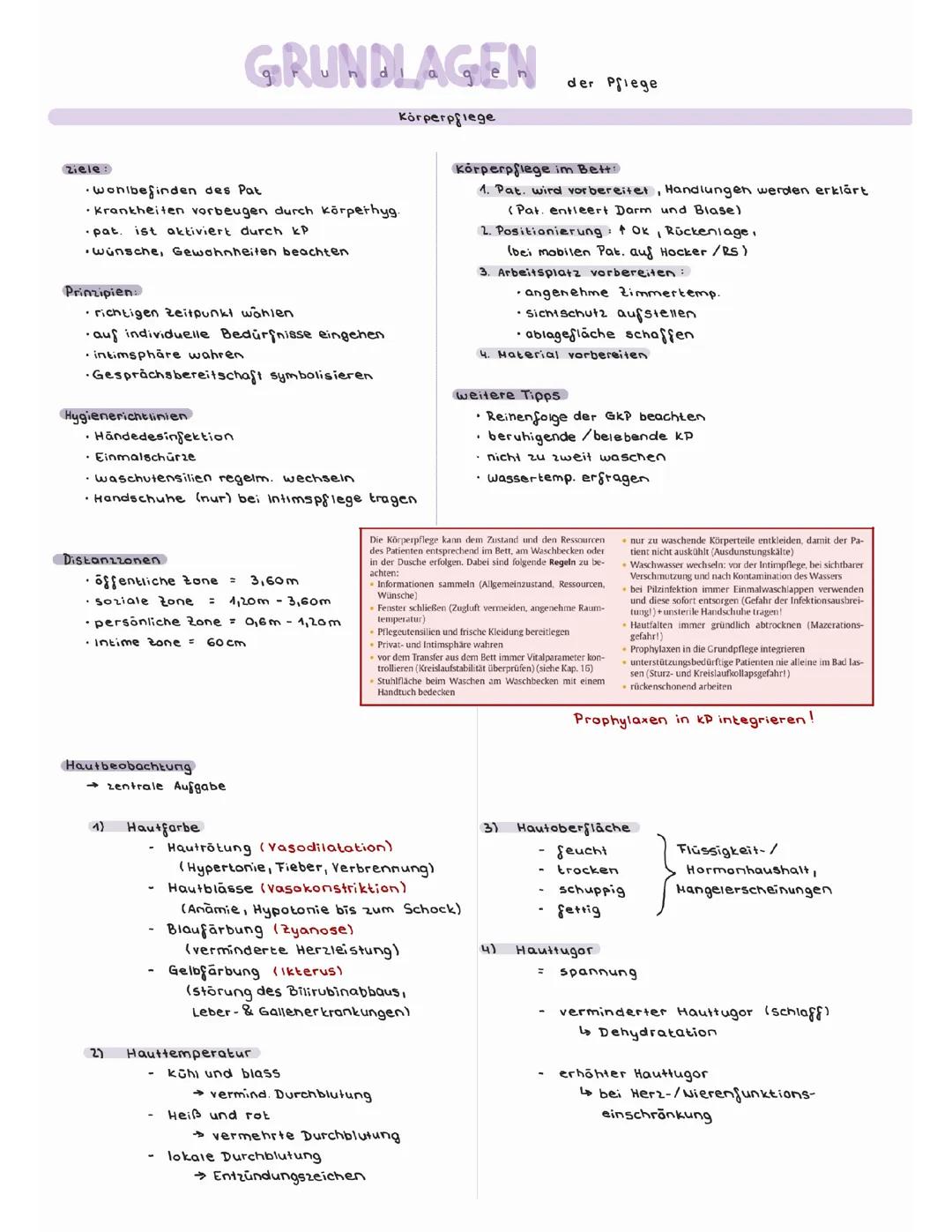 Grundlagen der Pflege - Körperpflege