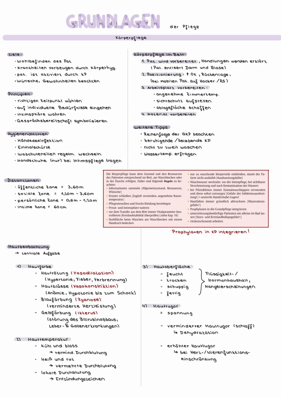 GRUNDLAGEN
Körperpflege
der Pflege
Ziele:
·wohlbefinden des Pat
• Krankheiten vorbeugen durch körperhyg.
•pat. ist aktiviert durch kP
•Wünsc