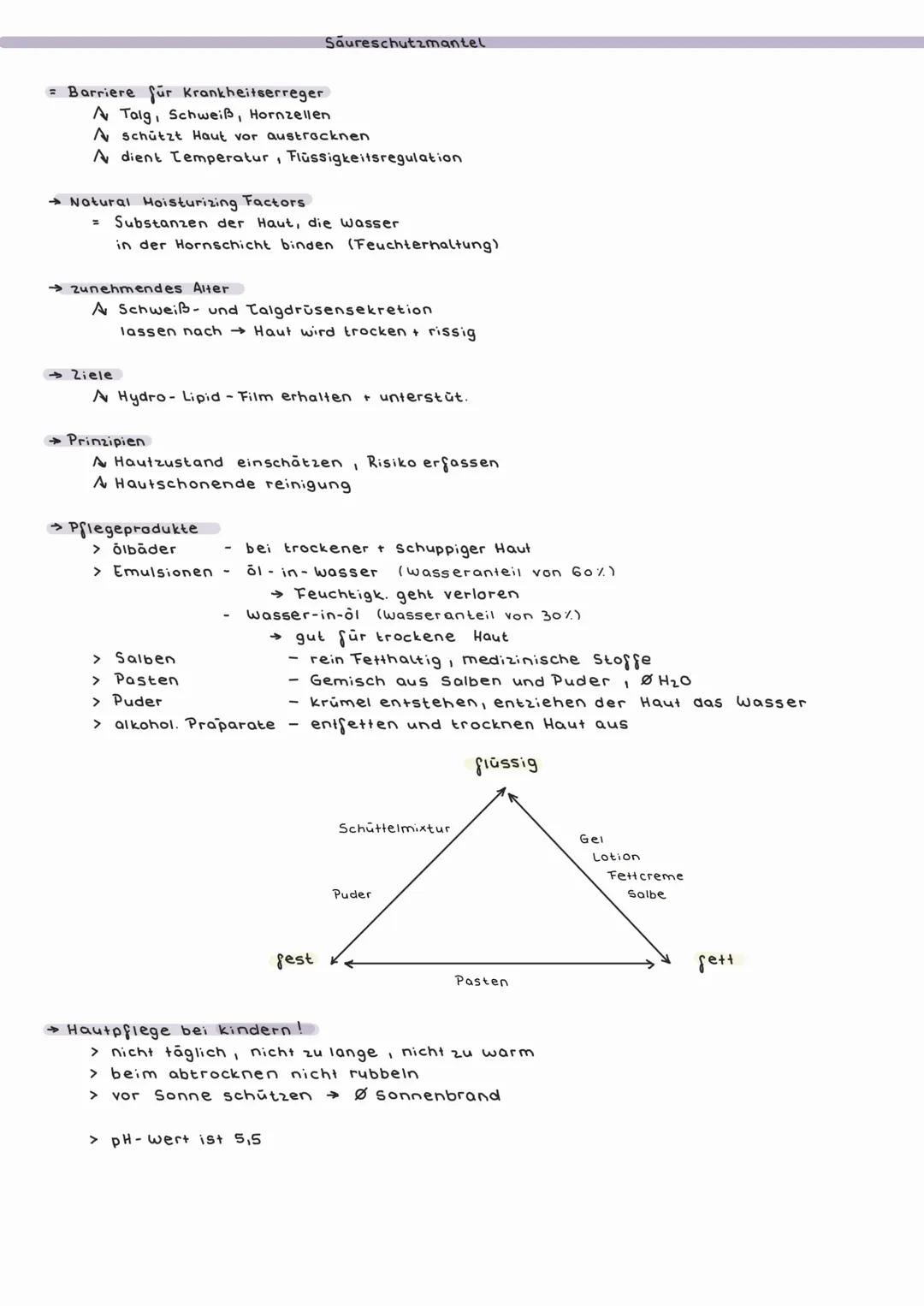 GRUNDLAGEN
Körperpflege
der Pflege
Ziele:
·wohlbefinden des Pat
• Krankheiten vorbeugen durch körperhyg.
•pat. ist aktiviert durch kP
•Wünsc