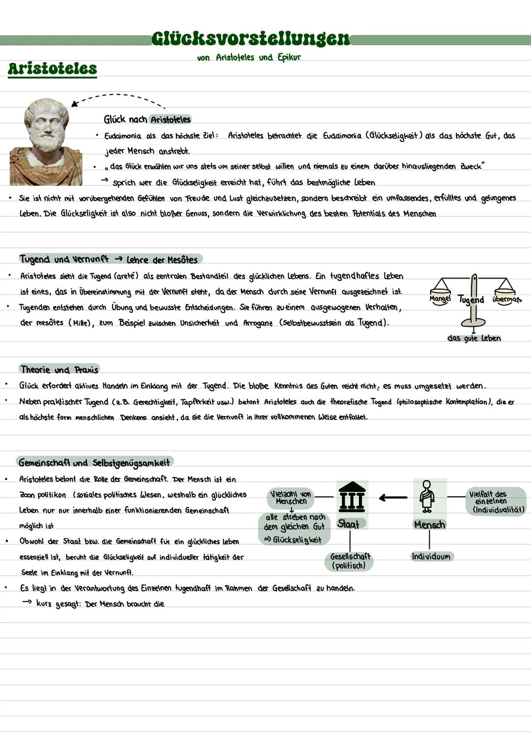 # Glücksvorstellungen
von Aristoteles und Epikur
# Aristoteles
* Glück nach Aristoteles
* Eudaimonia als das höchste Ziel: Aristo