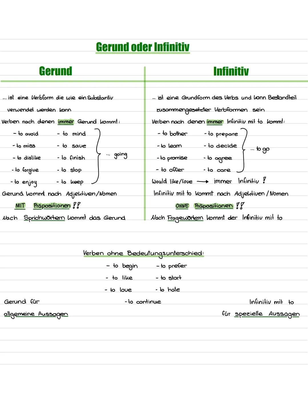 Gerund
Gerund oder Infinitiv
Infinitiv
... ist eine Verbform die wie ein Substantiv
verwendet werden kann
Verben nach denen immer Gerund kom