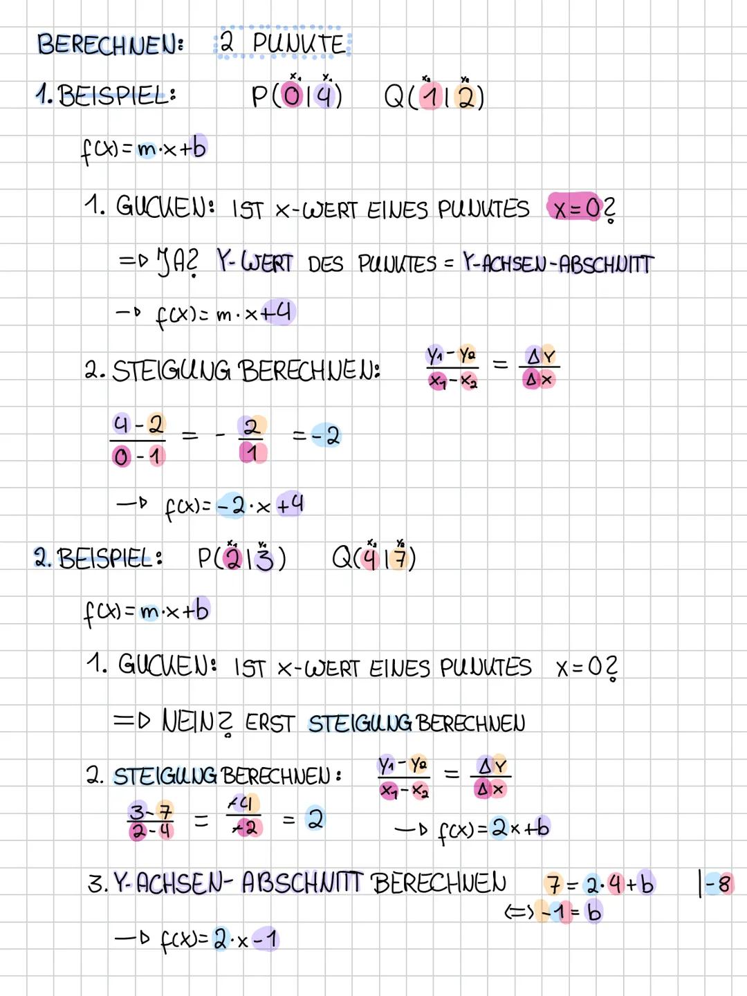 LINEARE FUNKTIONEN
AUFBAU: f(x) = mx+b
FUNKTIONSWERT
STEIGUNG
VARIABLE
Y-ACHSEN-ABSCHNITT
ZEICHNEN:
BEISPIEL: fax) = x+1
1. Y-ACHSEN-ABSCHNI