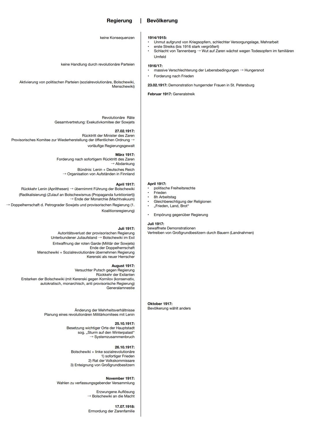 Regierung | Bevölkerung
keine Konsequenzen
keine Handlung durch revolutionäre Parteien
Aktivierung von politischen Parteien (sozialrevolutio