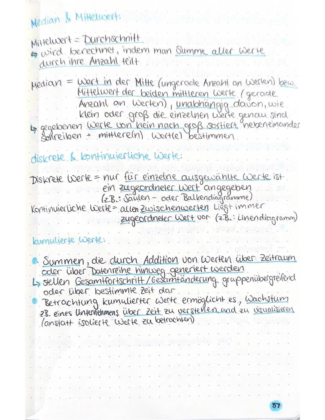 # DIAGRAMME & TABELLEN
| | |
| :---------------------------- | :---------