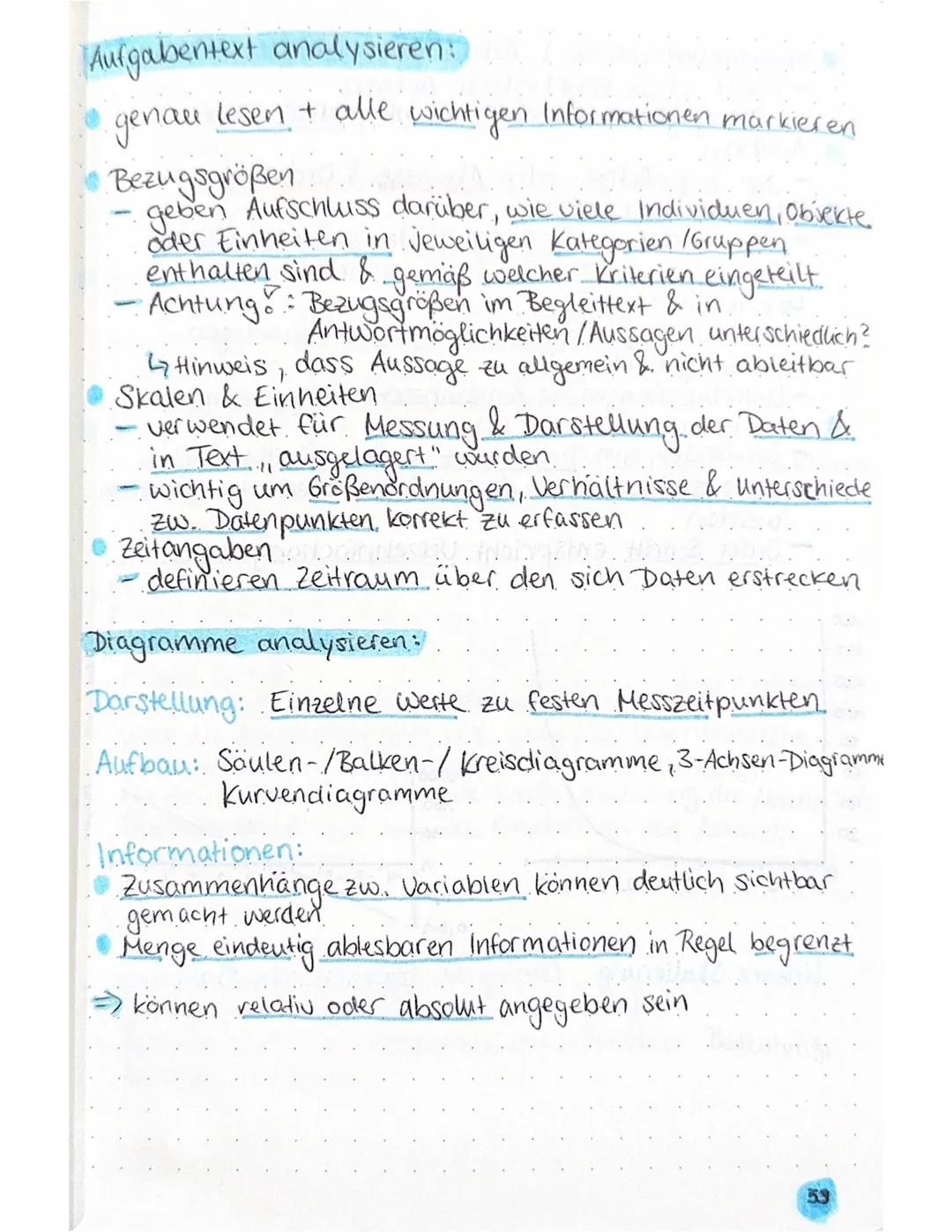 # DIAGRAMME & TABELLEN
| | |
| :---------------------------- | :---------