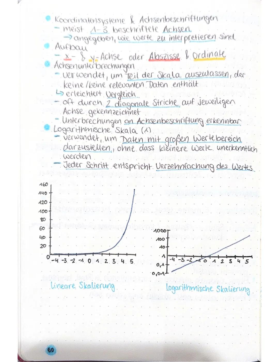 # DIAGRAMME & TABELLEN
| | |
| :---------------------------- | :---------
