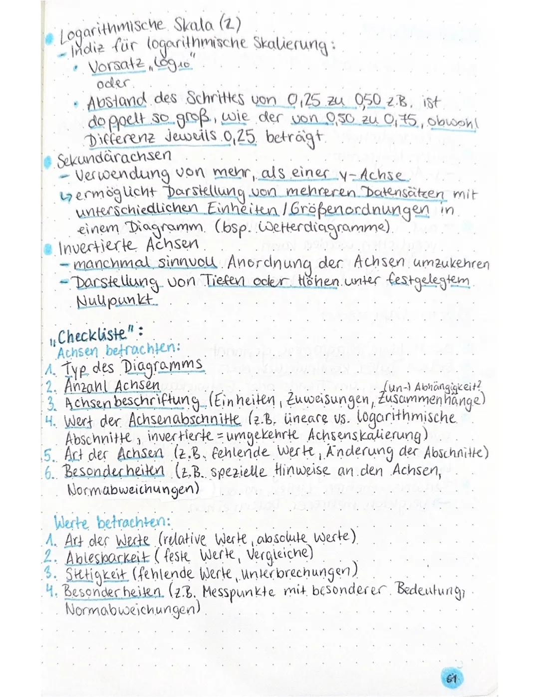 # DIAGRAMME & TABELLEN
| | |
| :---------------------------- | :---------