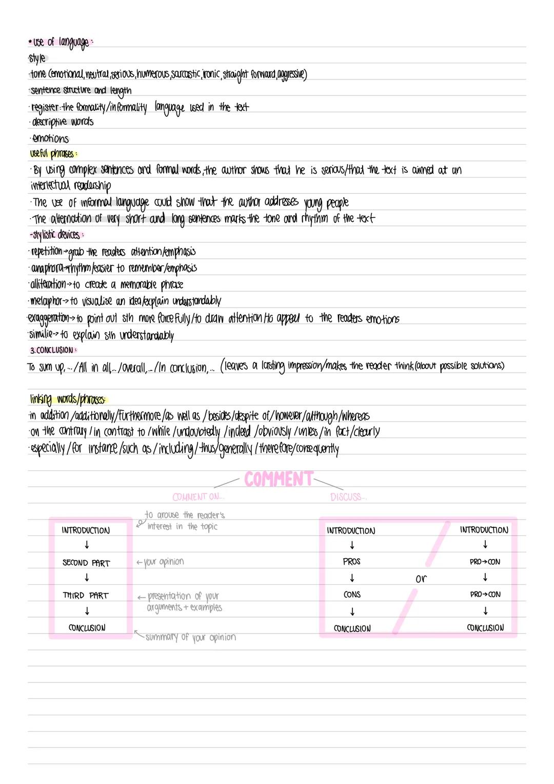 EXAM*6
1. LISTENING
2. MEDIATION
3 COMPREHENSION + ANALYSIS +COMMENT/?
MEDIATION (email)
* Dear/Hello/Hi *name* (wenn kein Name gegeben ist