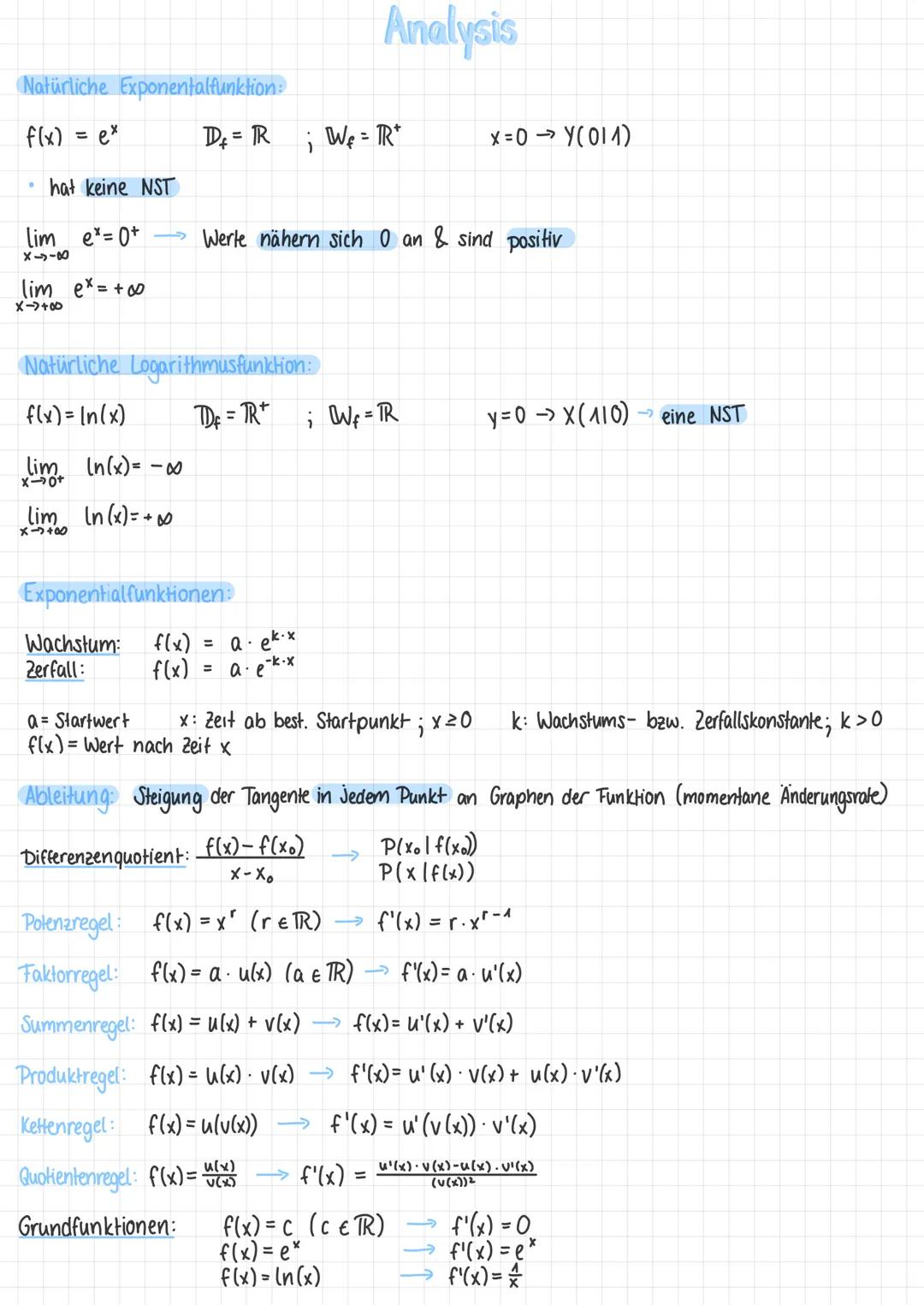 # Ganzrationale Funktionen
Lineare Funktion: $f(x)=m·x+b$, $m≠0$ (Grad 1)
Parabel: $f(x)= ax² + bx + c$, $a≠0$ (Grad 2) (pq-Formel: $x_{1/