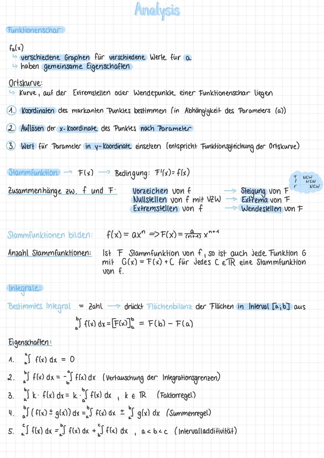 # Ganzrationale Funktionen
Lineare Funktion: $f(x)=m·x+b$, $m≠0$ (Grad 1)
Parabel: $f(x)= ax² + bx + c$, $a≠0$ (Grad 2) (pq-Formel: $x_{1/