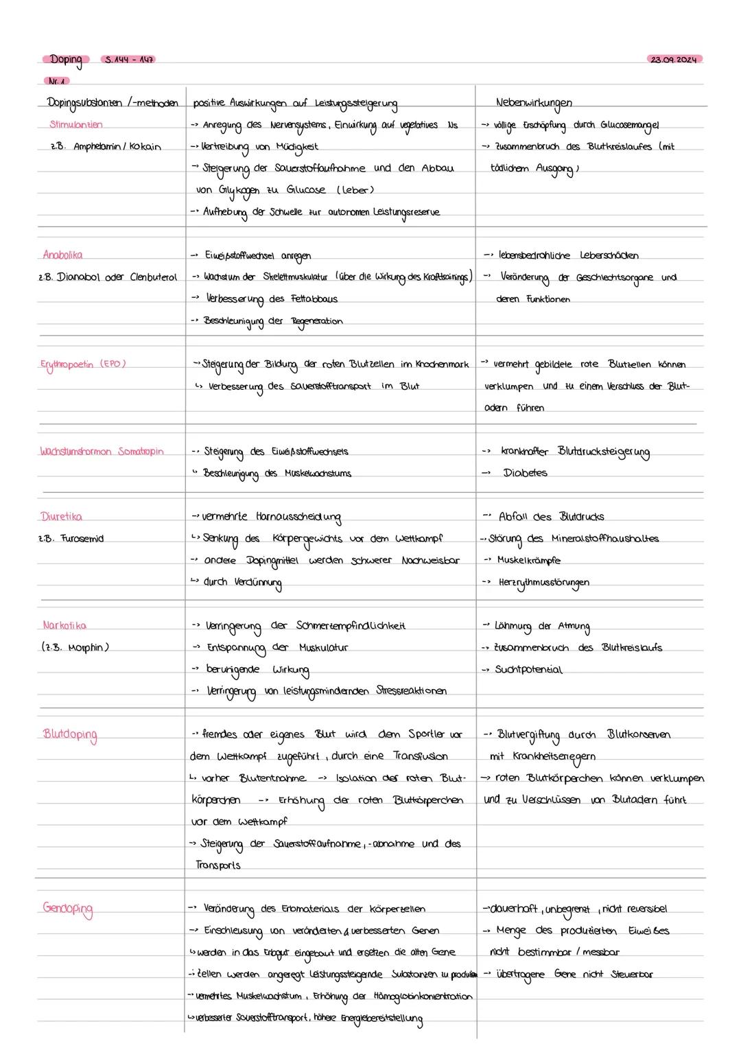 Sport Klausur Nr.1 Q3
Themen: -Strukturmodell Ausdauer (Ausdauerarten: Grundlagenausdauer und spezielle Ausdauer, aerobe und anaerobe
Ausdau