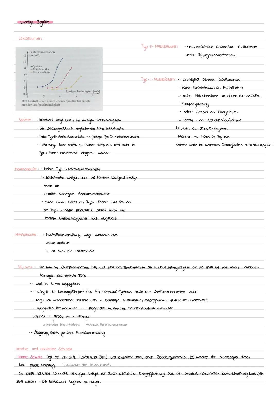 Sport Klausur Nr.1 Q3
Themen: -Strukturmodell Ausdauer (Ausdauerarten: Grundlagenausdauer und spezielle Ausdauer, aerobe und anaerobe
Ausdau