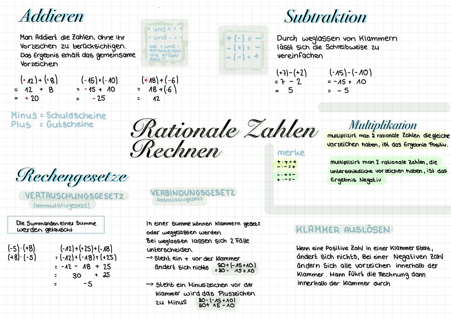 Ganze zahlen
1.2.3.4.5. Sind mengen an Zahlen
die man NATÜRLICHE Zahlen nennt N4:2:3}
1.-2.0.1.2. Sind NEGATIVE ganze Zahlen
die kleiner als