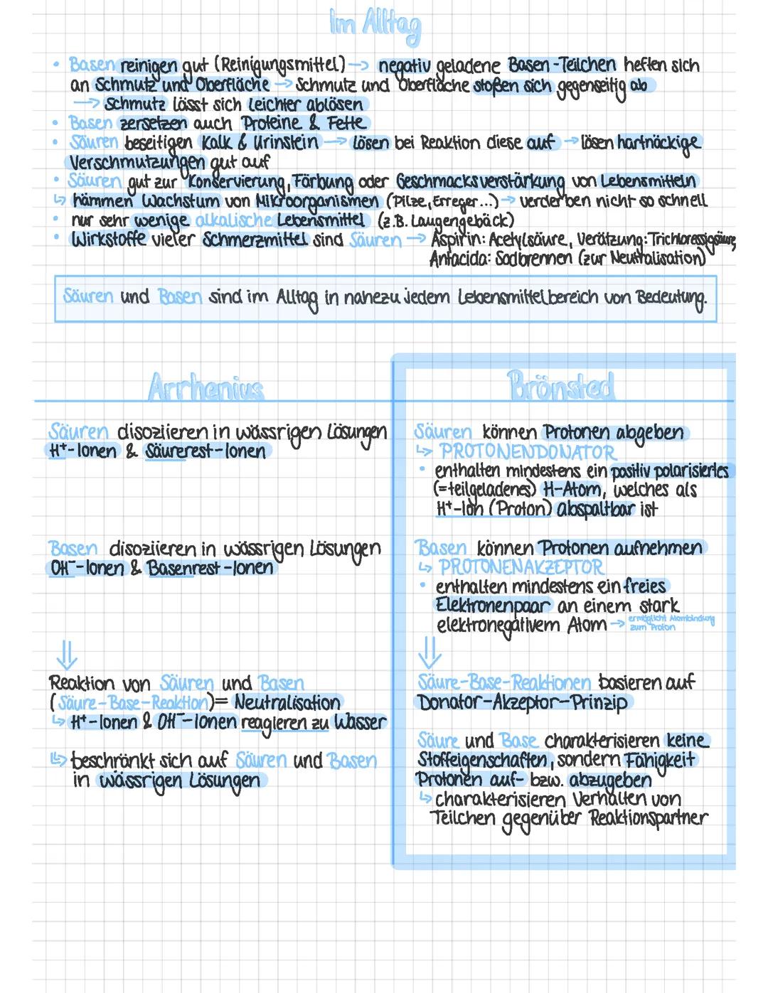 Säuren & Basen - Chemie LK/GK