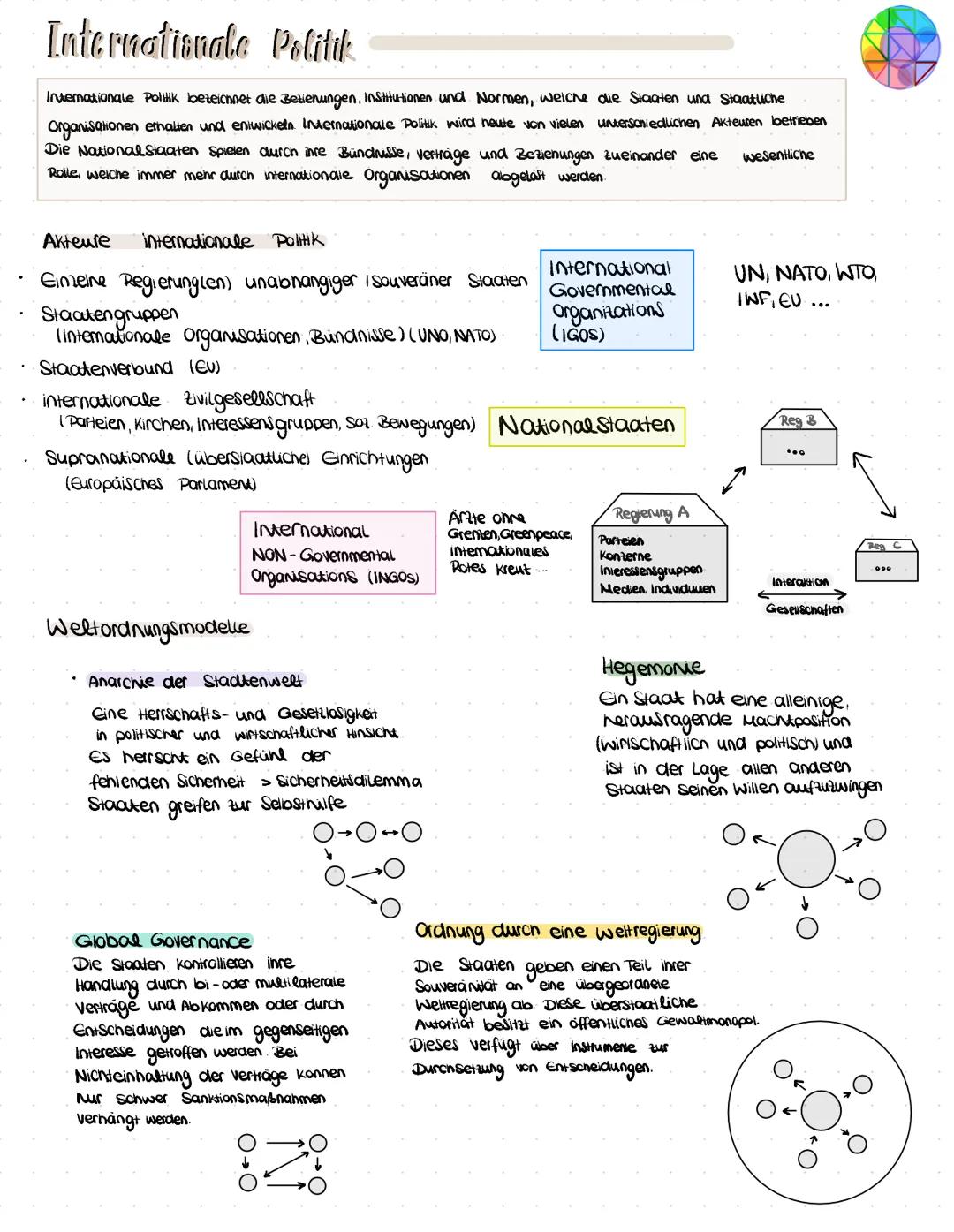 Internationale Politik
Internationale Politik bezeichnet die Bezienungen, Institutionen und Normen, welche die Staaten und Staatliche
Organi