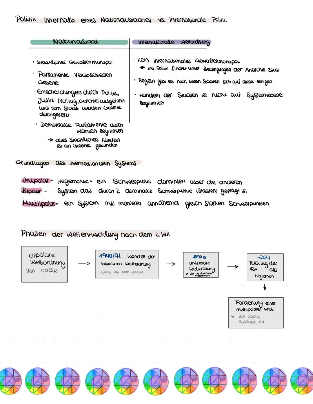 Internationale Politik
Internationale Politik bezeichnet die Bezienungen, Institutionen und Normen, welche die Staaten und Staatliche
Organi
