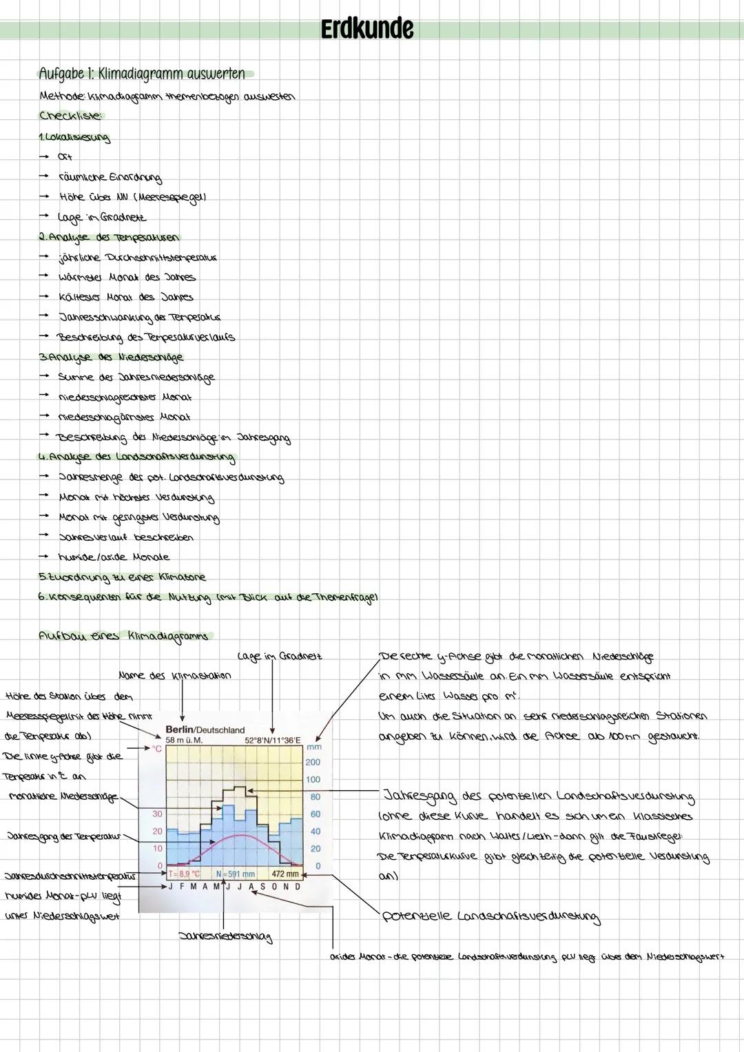 Erdkunde
Aufgabe 1: Klimadiagramm auswerten
Methode kimadiagramm themenbezogen auswesten
Checkliste
1. Lokalisierung
→ Oft
-
räumliche Einor