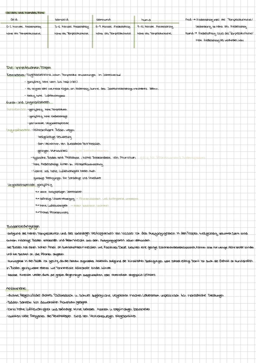 Erdkunde
Aufgabe 1: Klimadiagramm auswerten
Methode kimadiagramm themenbezogen auswesten
Checkliste
1. Lokalisierung
→ Oft
-
räumliche Einor