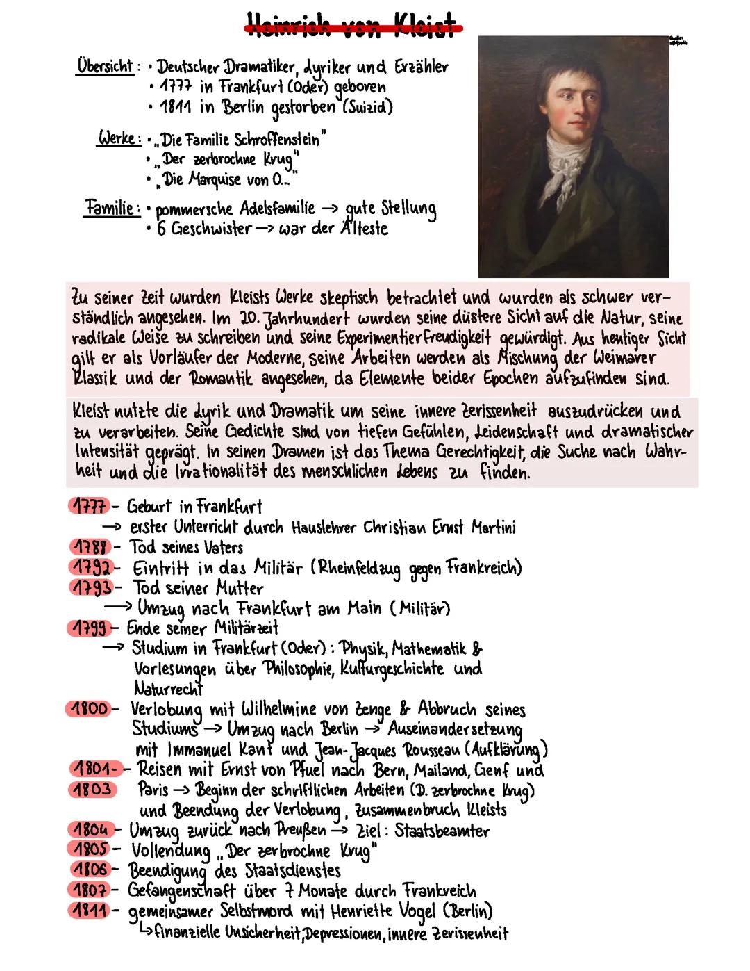 Heinrich von Kleist Biografie