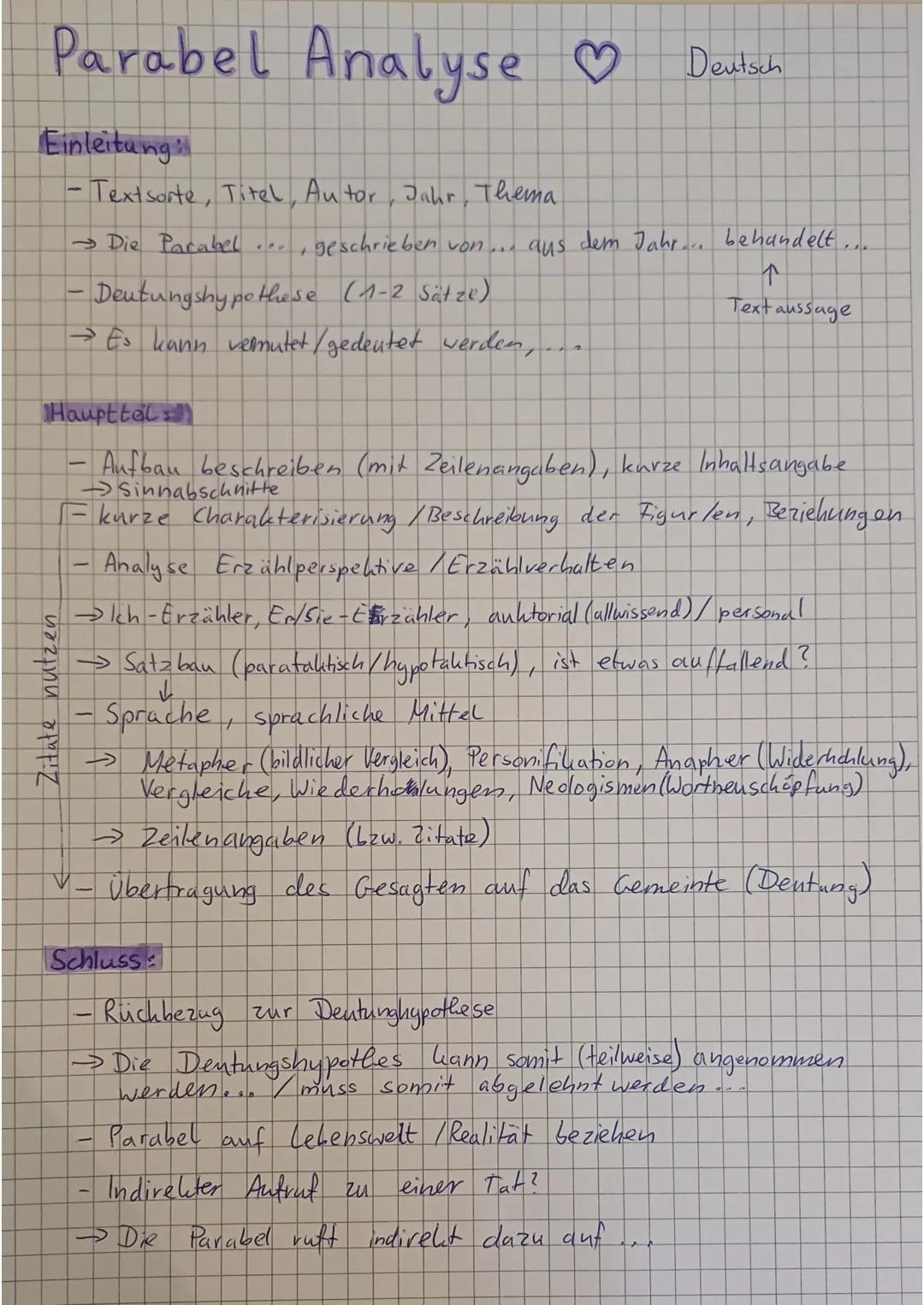 Parabel Analyse ♡
Einleitung
Zitate nutzen.
- Textsorte, Titel, Autor, Jahr, Thema
Deutsch
→ Die Parabel ..., geschrieben von... aus dem Jah