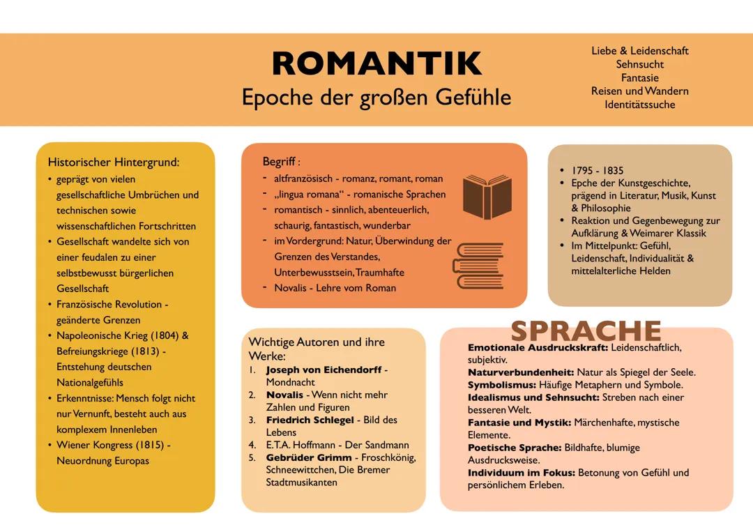 Romantik - Deutsch Q1