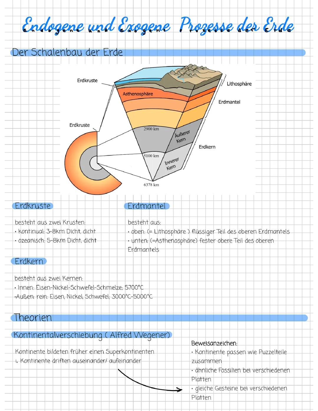 Endogene und Exogene Prozesse der Erde