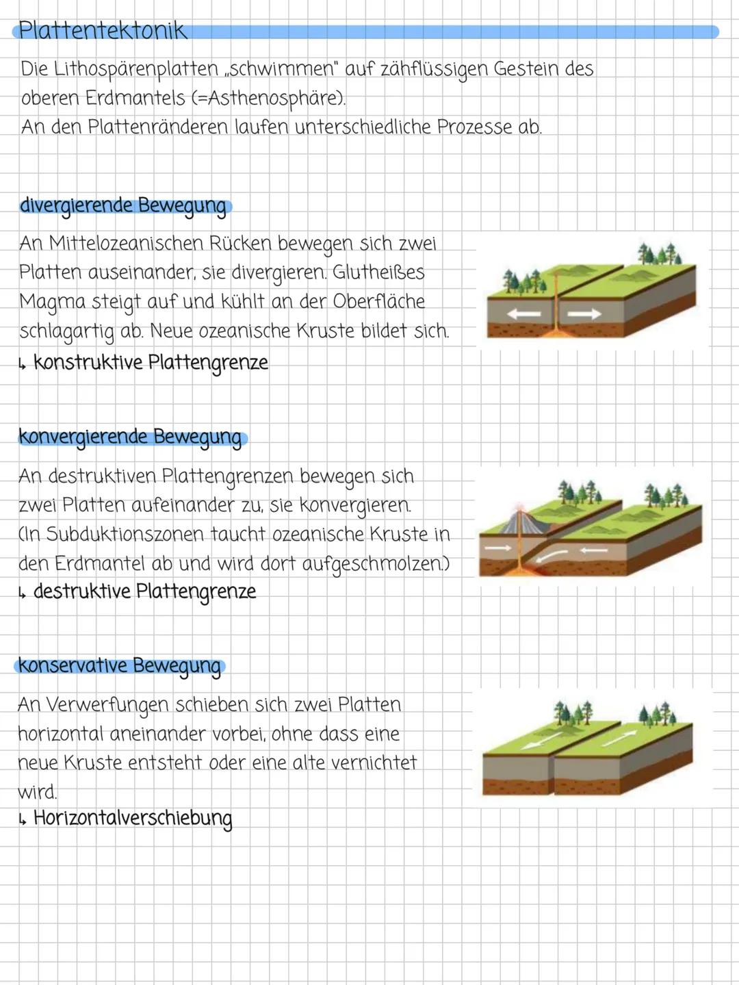 Endogene und Exogene Prozesse der Erde
Der Schalenbau der Erde
Erdkruste
Asthenosphäre
Erdkruste
2900 km
5100 km
6378 km
Äußerer
Kern
Innere