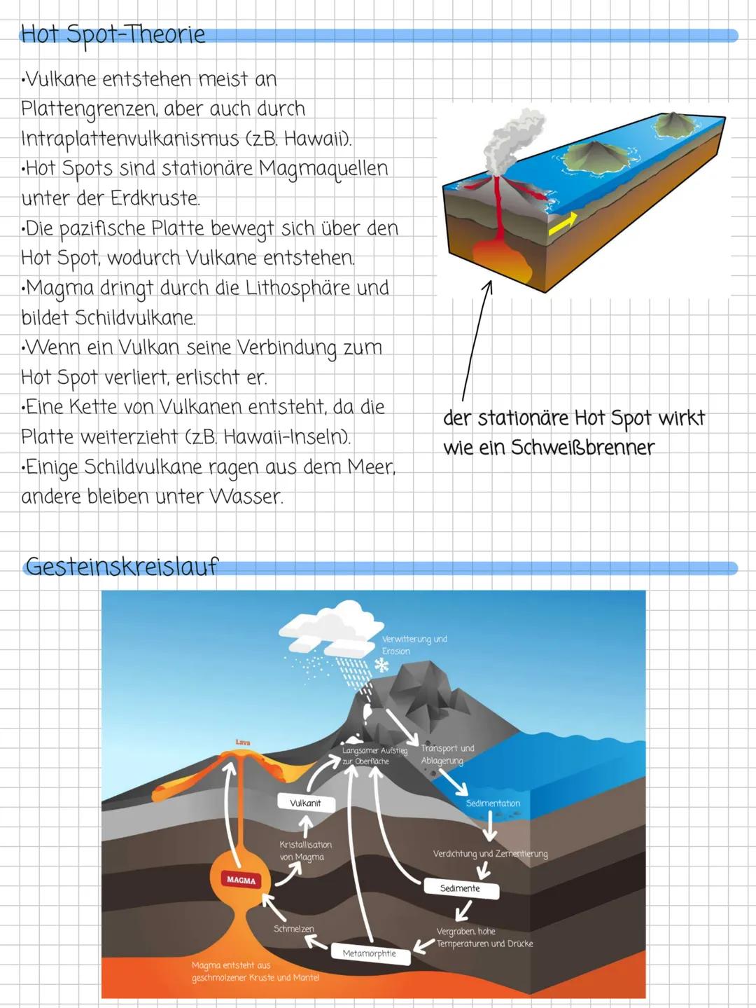 Endogene und Exogene Prozesse der Erde
Der Schalenbau der Erde
Erdkruste
Asthenosphäre
Erdkruste
2900 km
5100 km
6378 km
Äußerer
Kern
Innere