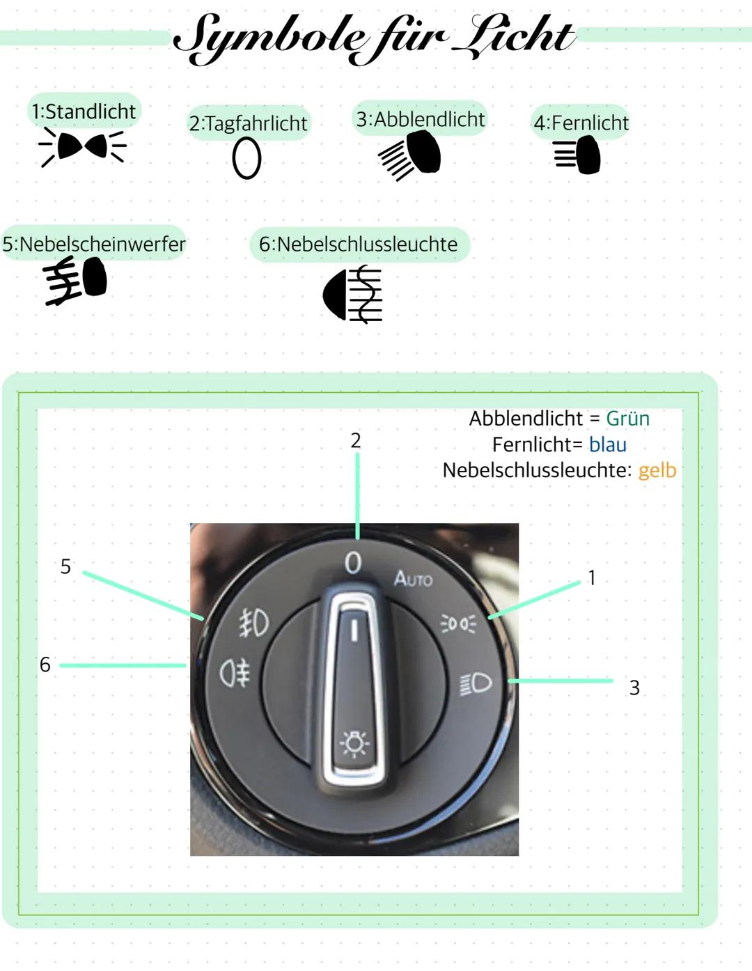 Motorraum
1. Kühlflüssigkeit
88999
TFSI
•
Füllstand zwischen Minimum und Maximum
•
Deckel nicht öffnen, wenn Motor warm
•
Werkstatt oder Tan