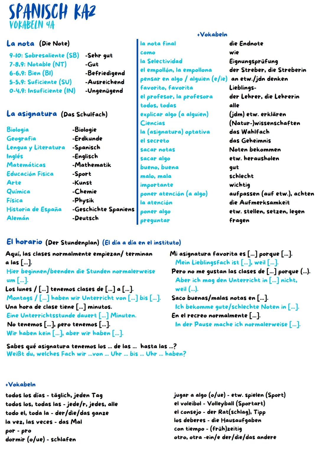 # SPANISCH KA 2
VOKABELN 4 VAMOS!
Los diás de
la semana
el lunes
el martes
el miércoles
el jueves
el viernes
el sábado
el domingo
Los me